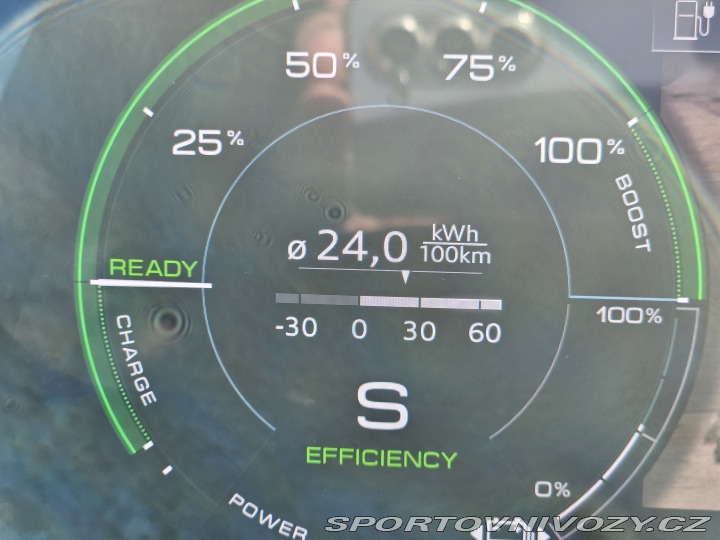 Audi Ostatní modely E-tron S 2022