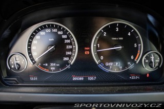 BMW 6 Gran Coupé  640d 2012