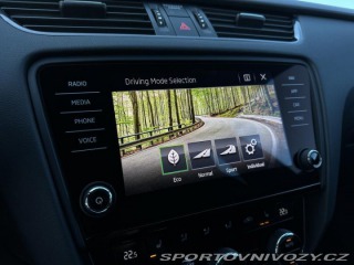 Škoda Octavia RS  2018