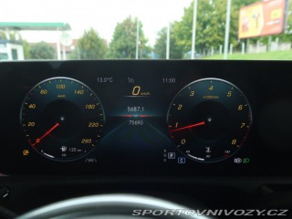 Mercedes-Benz CLA 200 2023