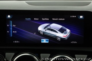 Mercedes-Benz CLA AMG Paket 200 d 2019
