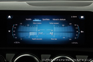 Mercedes-Benz CLA AMG Paket 200 d 2019