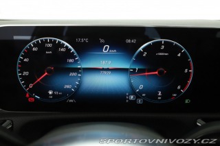 Mercedes-Benz CLA AMG Paket 200 d 2019