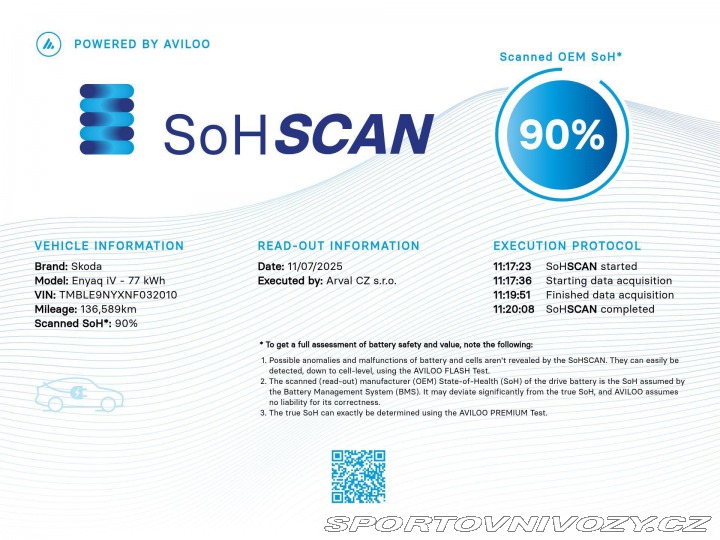 Škoda Enyaq 82kWh 4x4 LOFT*TAŽNÉ*DPH* 2022