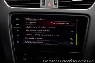 Škoda Octavia RS Combi 2019