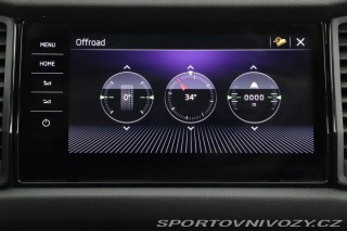 Škoda Kodiaq RS RS RS 2.0 TDI 2020