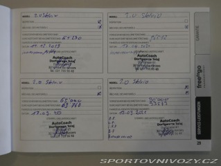 Alfa Romeo Stelvio 2,0i Turbo Q4 Automat 2017