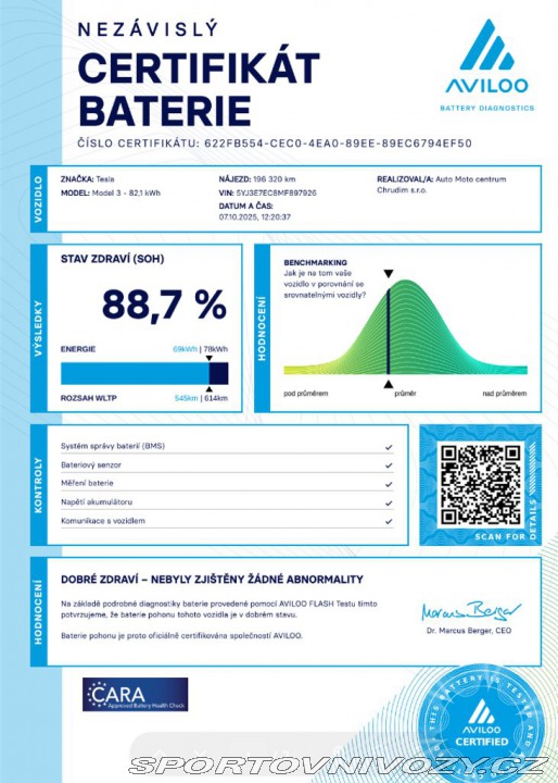Tesla Model 3 Performance SOH 88,7% FSD 2021