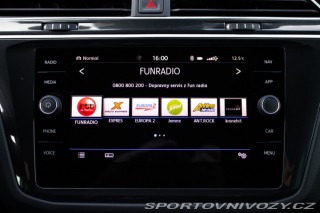 Volkswagen Ostatní modely Tiguan  2.0 BiTDI SCR BMT 240k H 2020