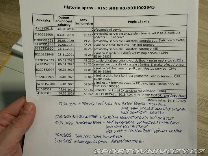 Honda Civic Type R GT 2019