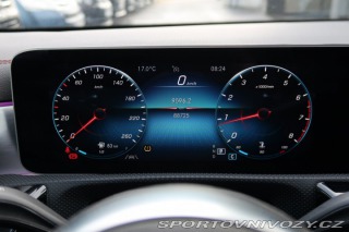 Mercedes-Benz CLA 200 2019
