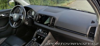 Škoda Ostatní modely Karoq 2,0   TDI 110 kw dsg 2018