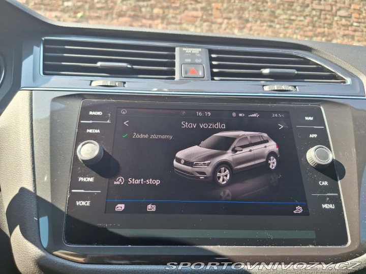 Volkswagen Tiguan R Allspace 2019