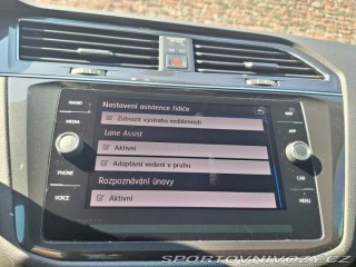 Volkswagen Tiguan R Allspace 2019