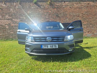 Volkswagen Tiguan R Allspace 2019