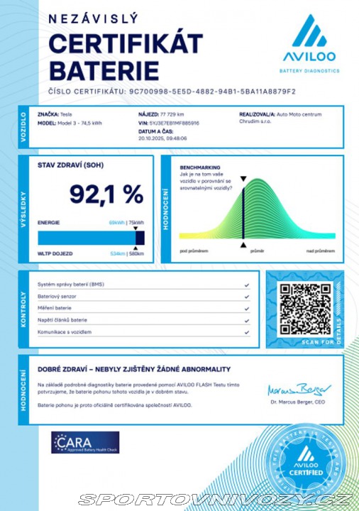 Tesla Model 3 Long Range Dual MotorREZE 2021