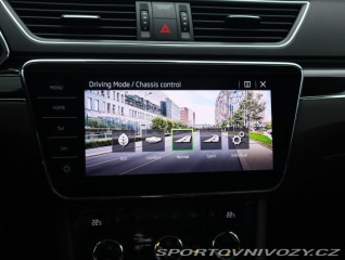 Škoda Superb Laurin&Klement 2.0 TS 2020
