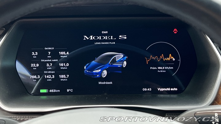 Tesla Model S 2021