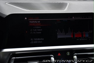 BMW 4 420xD M-SPORT TAŽNÉ ČR 1. 2023