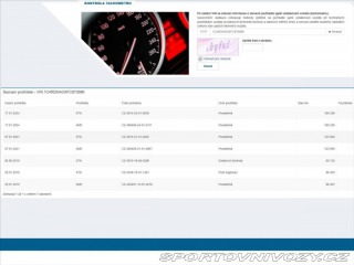 Dodge Durango 3,6 LPG V6 4x2 CITADEL 7- 2015