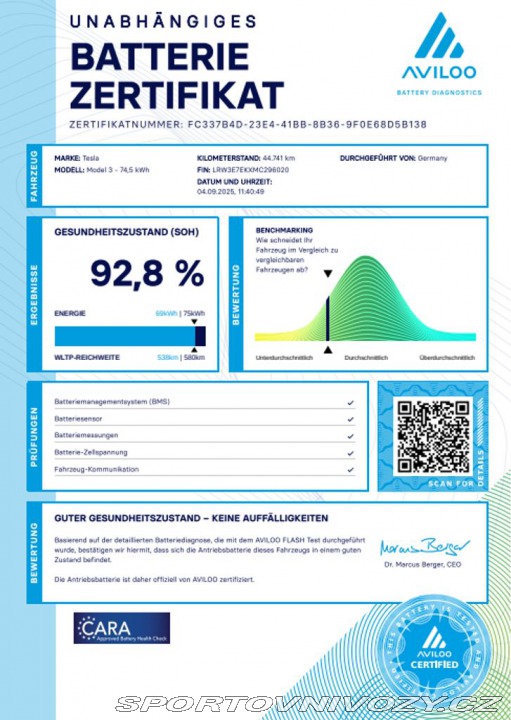 Tesla Model 3 Dual Motor Long Range REF 2021
