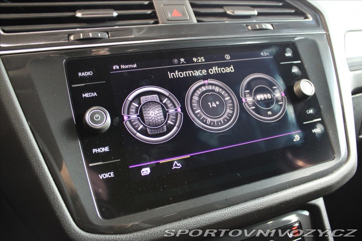 Volkswagen Ostatní modely Tiguan Allspace TSi 180kW DSG 4Motion Ele 2023