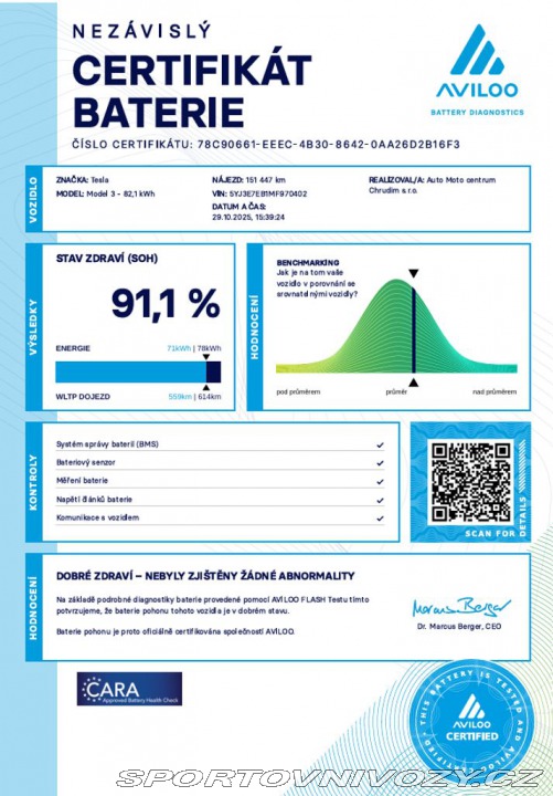 Tesla Model 3 D.M. 366kW - EAP SOH 91 R 2021