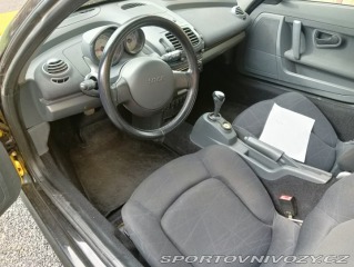 Smart Roadster Coupé 2003