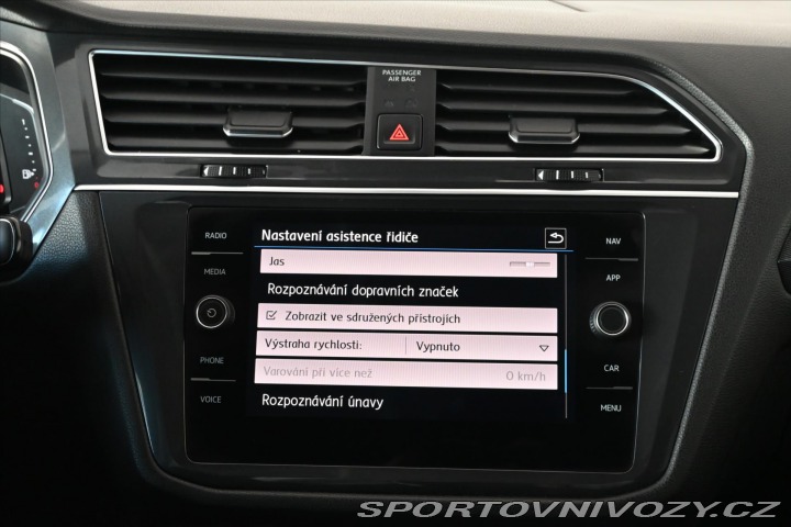 Volkswagen Ostatní modely Tiguan Allspace 2,0 TDi 176kW DSG Busines 2020