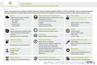 Mercedes-Benz Ostatní modely GLS 400d 4MATIC AMG, BURMESTE 2021