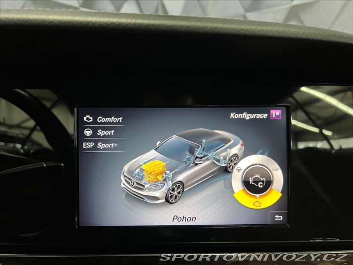 Mercedes-Benz E 300 AMG 9G-TRONIC CABRIO 2018