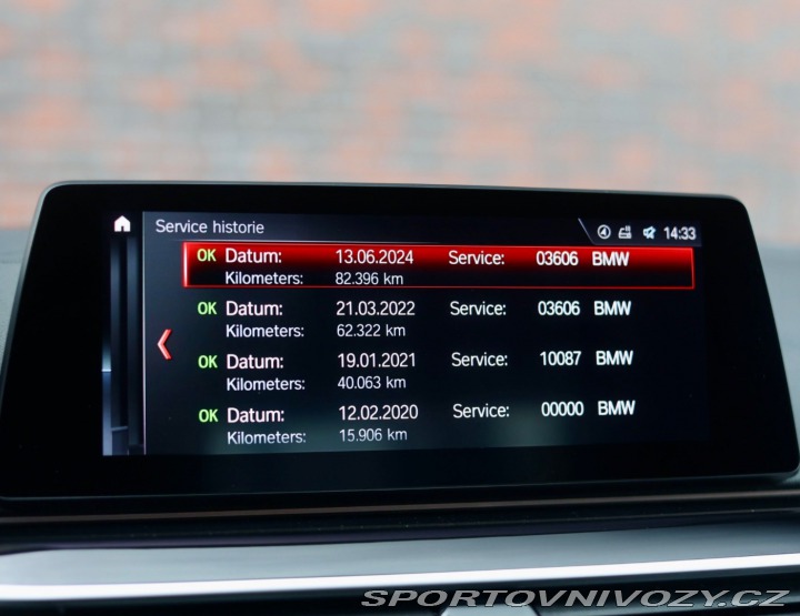 BMW M5 xDrive | M Drivers Pack 2019