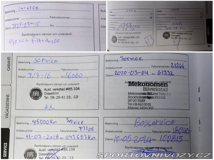 Fiat 500 500X 1.6 Pop Star 81 kW 2015