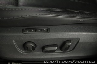 Škoda Superb Laurin&Klement 2.0 TS 2019
