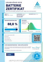 Tesla Model 3 Dual Motor Long Range 366 2021