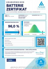 Tesla Model 3 Dual Motor Long Range 366 2021