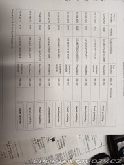 BMW 5 525D Xdrive ČR Sportline 2012