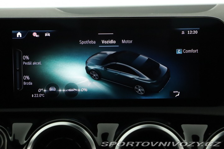 Mercedes-Benz CLA Progressive 200 2025