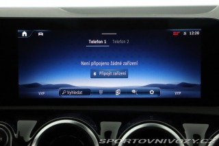 Mercedes-Benz CLA Progressive 200 2025