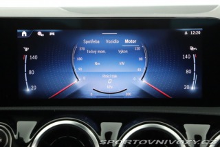 Mercedes-Benz CLA Progressive 200 2025