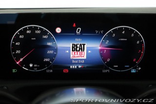 Mercedes-Benz CLA Progressive 200 2025