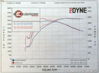 Subaru WRX STI 2,5 4D SEDAN MY2011 2011