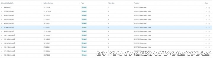 BMW X5 M50d ZÁRUKA TAŽNÉ HUD H/K 2019