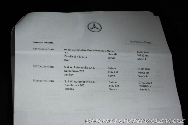 Mercedes-Benz Ostatní modely EQB 350 4MATIC*AMG NIGHT PAKE 2022