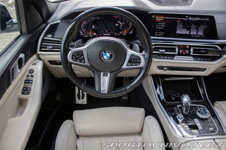 BMW X5 2018