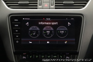 Škoda Octavia RS RS Challenge RS 245 2.0 T 2017