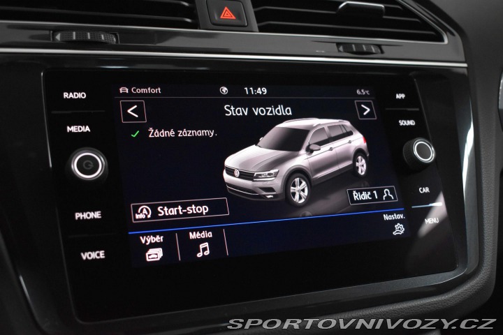 Volkswagen Ostatní modely Tiguan 2.0 TSI R-LINE*4x4*TAŽNÉ* 2020