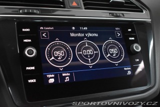 Volkswagen Ostatní modely Tiguan 2.0 TSI R-LINE*4x4*TAŽNÉ* 2020