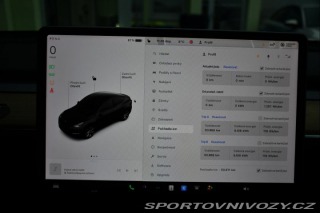 Tesla Model Y RWD STANDARD RANGE 1M 2022