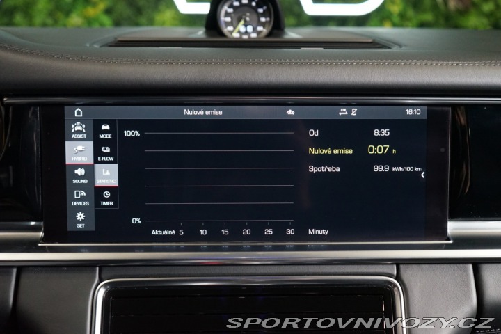 Porsche Panamera 4*E-HYBRID*PANO*BOSE*CHRO 2021